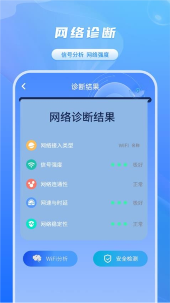 网速检测君截图2