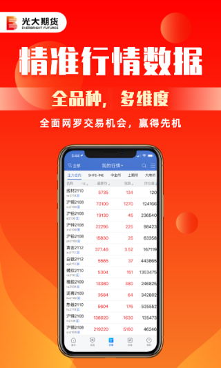 光大期货app截图3