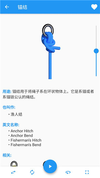 Knots3D绳结图片1