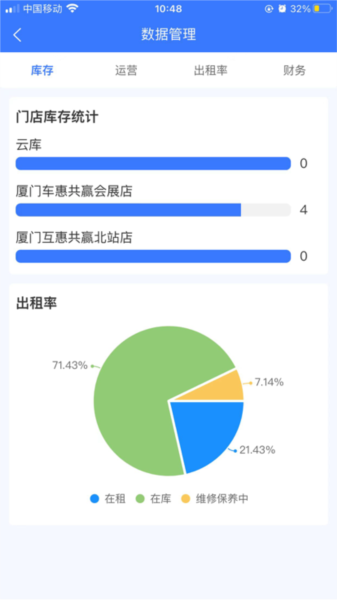 互惠管家图片