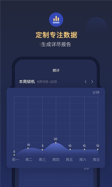 锁手机自律助手截图3