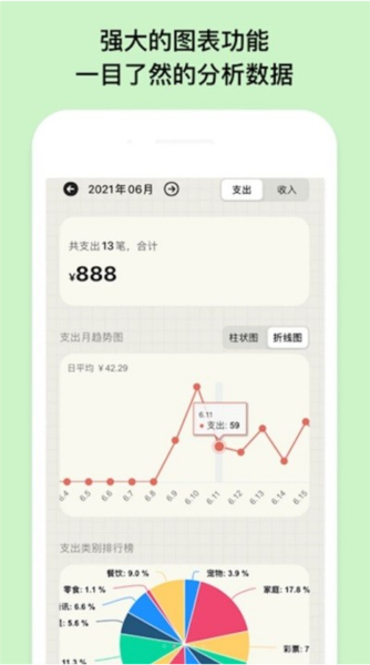 emmo小账本app截图2