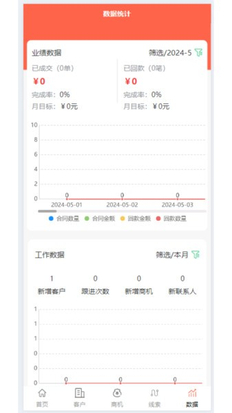 龙恩智能crm管理系统2