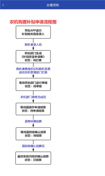 京机慧app图片5