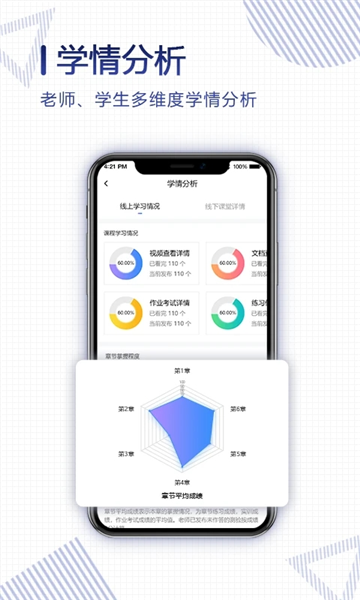 正保云课堂app截图3