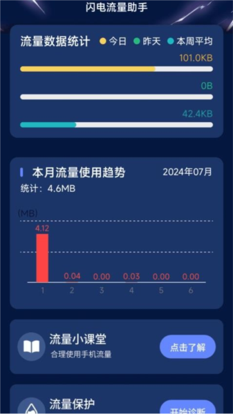 闪电流量助手图片