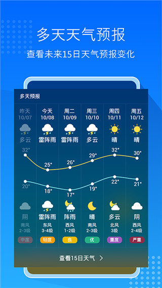 天气预报通截图1