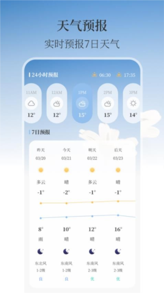 温湿度计AI实时天气截图3