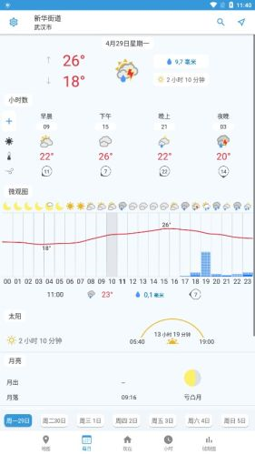 Foreca天气预报app2