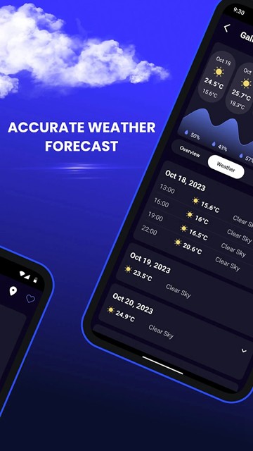 NOAA Marine Weather2