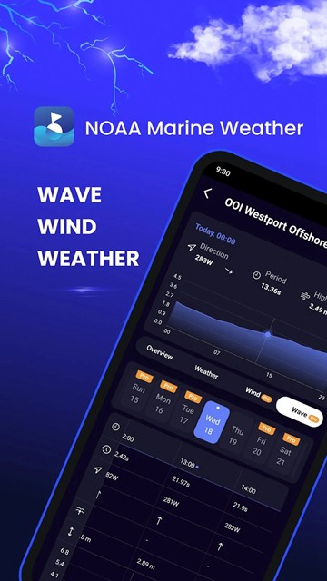 NOAA Marine Weather图片1