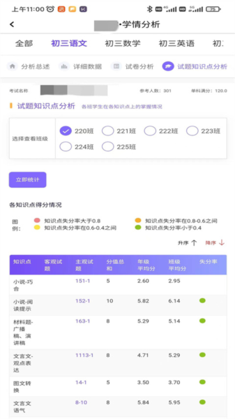 卓育云教师端app截图1