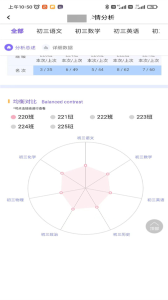 卓育云教师端app截图3