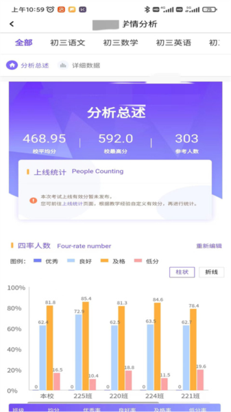 卓育云教师端app截图4