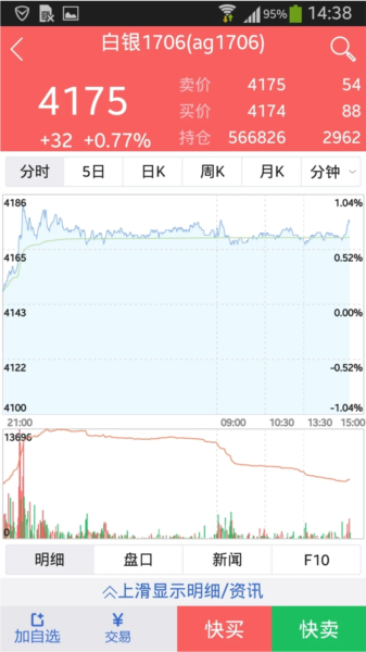 东吴掌财截图2