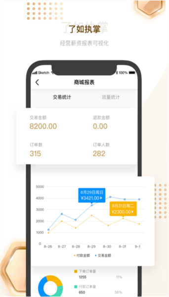 剑琅管家app截图2