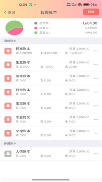 随心记账app截图2