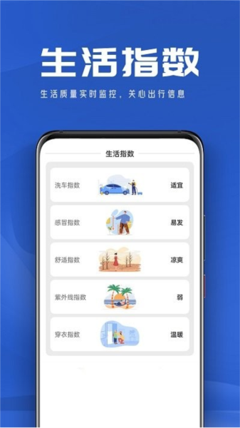 悠悠天气app截图4