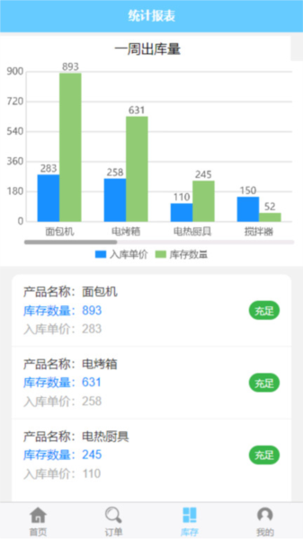 盛康优配app截图1