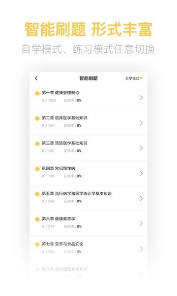 健康管理师考试题库app2