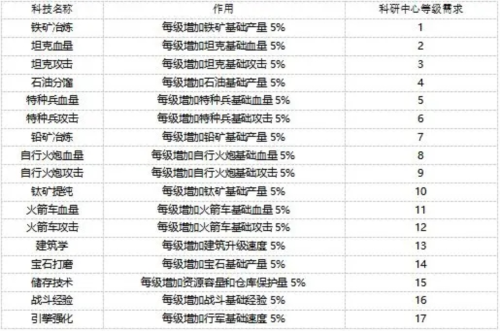 全城警戒官服图片10