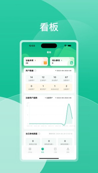 兔途商家端app图片2