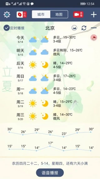 农夫天气截图2