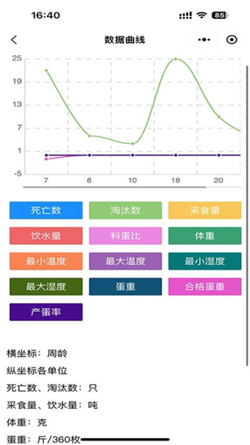 禽冠天下图片