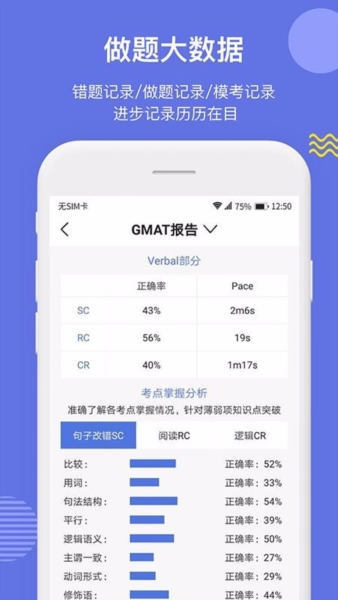 雷哥GMAT網(wǎng)課圖片3
