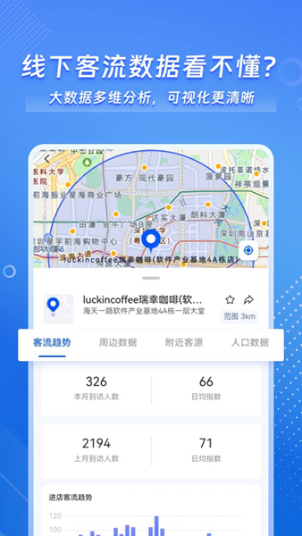 客流易截图2