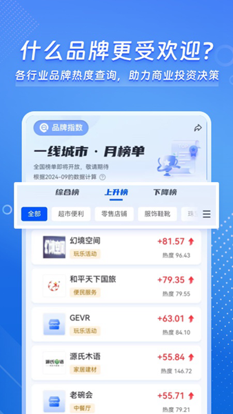 客流易截图1