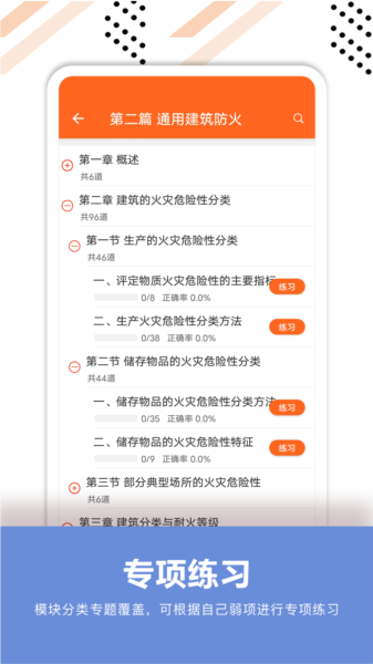 消防工程师必题库图片2