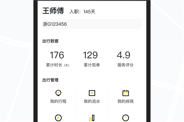 礼帽出行司机图片3