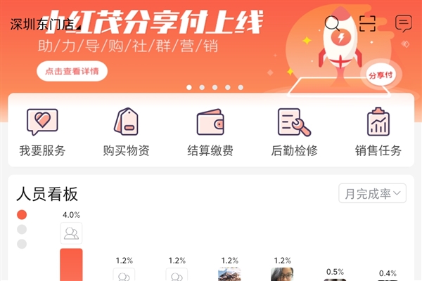 小红茂图片3