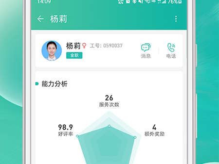 易合伙人app图片4