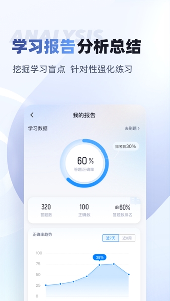 理賠員考試聚題庫(kù)圖片3