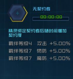 女神星球无限金币版13