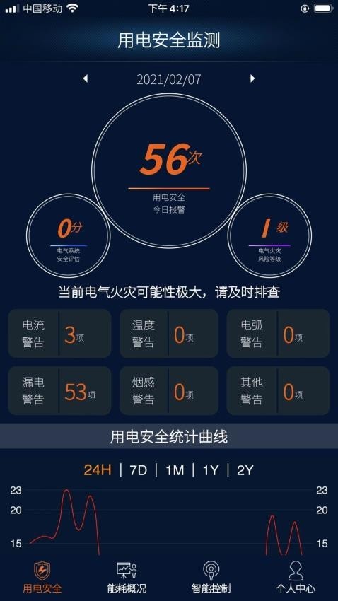 EnergyRiver截图2