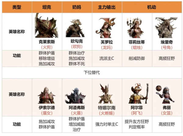 龙息神寂图片25