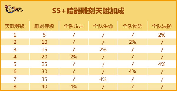 新斗罗大陆红包版18