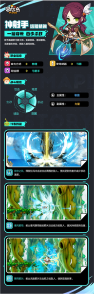腾讯冒险岛枫之传说5