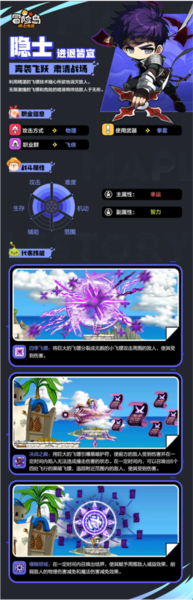 腾讯冒险岛枫之传说6