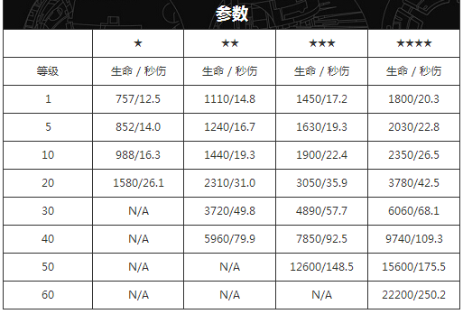 变形金刚地球之战图片2