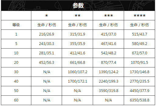 变形金刚地球之战图片4