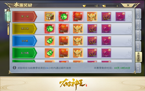 太古神王华为版11