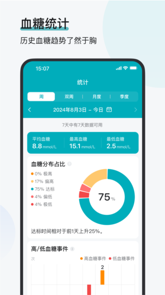 可孚欧态图片