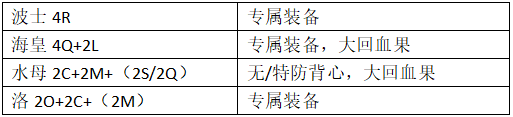 口袋进化图片12