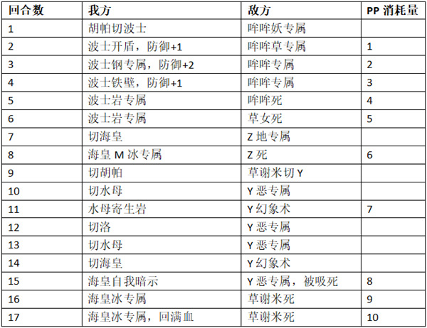 口袋进化图片11