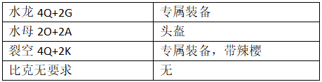 口袋进化图片14
