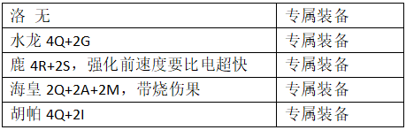 口袋进化图片16